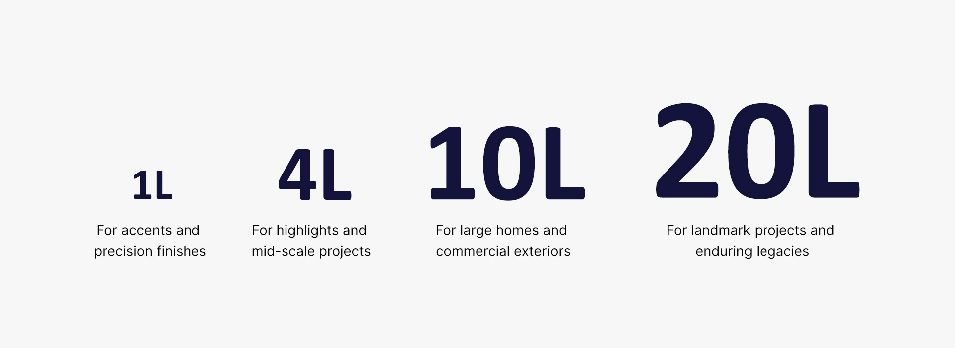 Agaram Paints Pvt Ltd