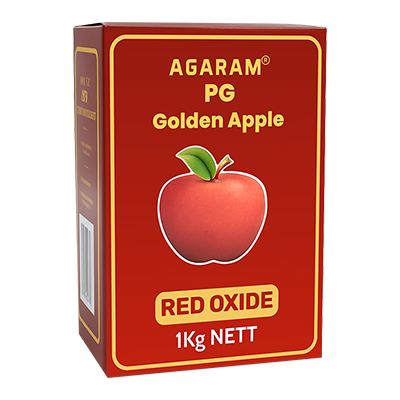 Agaram Paints Pvt Ltd