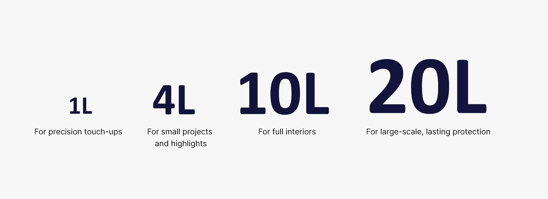 Agaram Paints Pvt Ltd