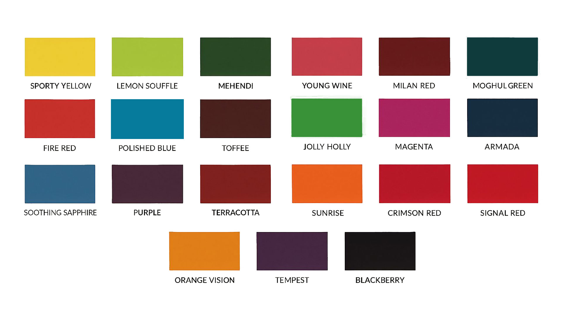 Agaram Paints Pvt Ltd